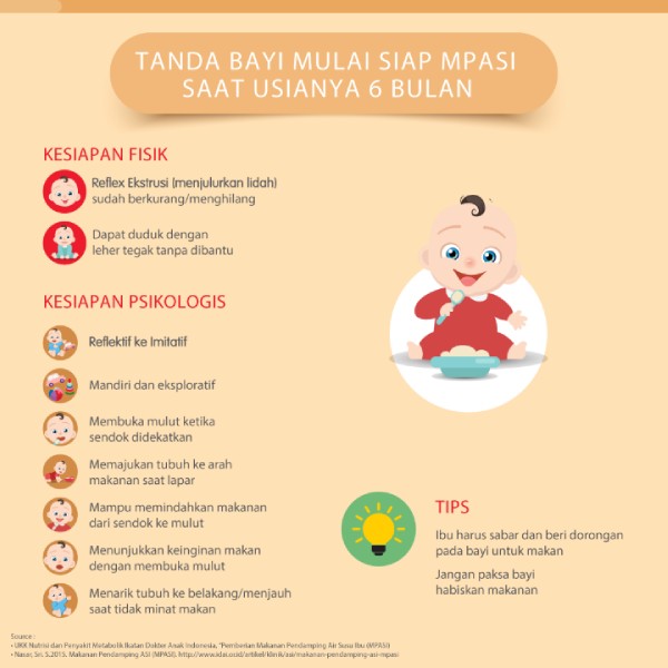 tanda bayi siap mpasi 6 bulan